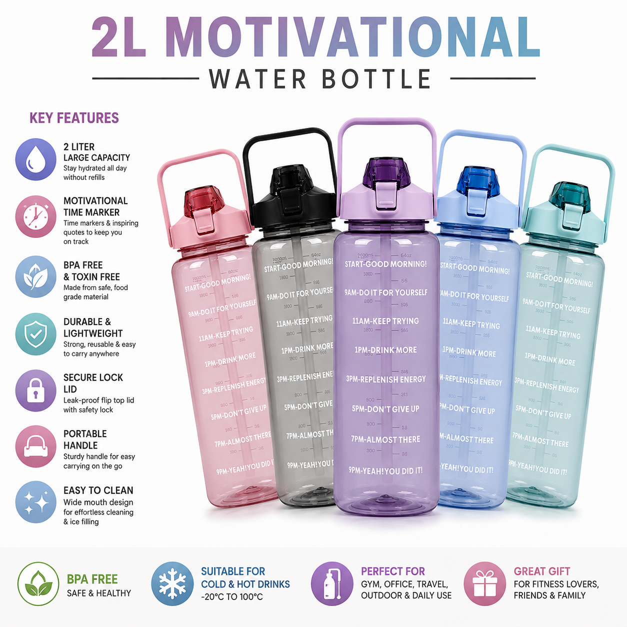 2 L MOTIVATIONAL BOTTLE
