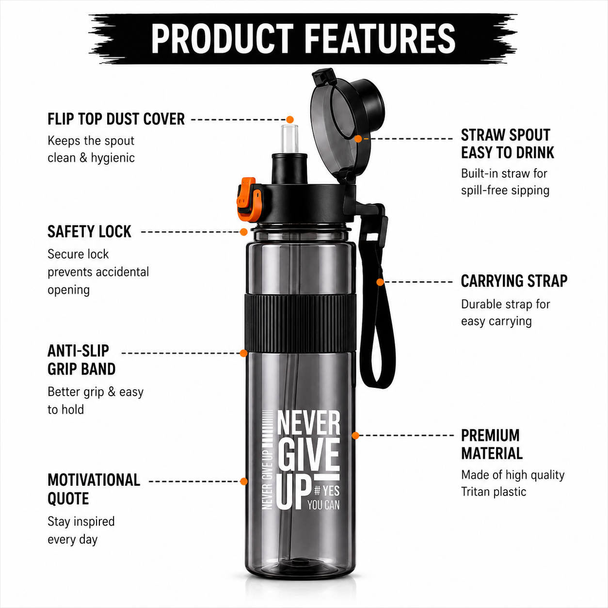 SPORTS MOTIVATIONAL WATER BOTTLE