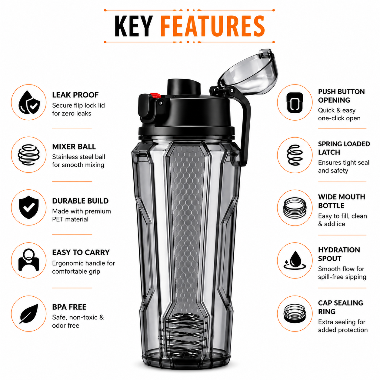 700ML PREMIUM SHARKER BOTTLE